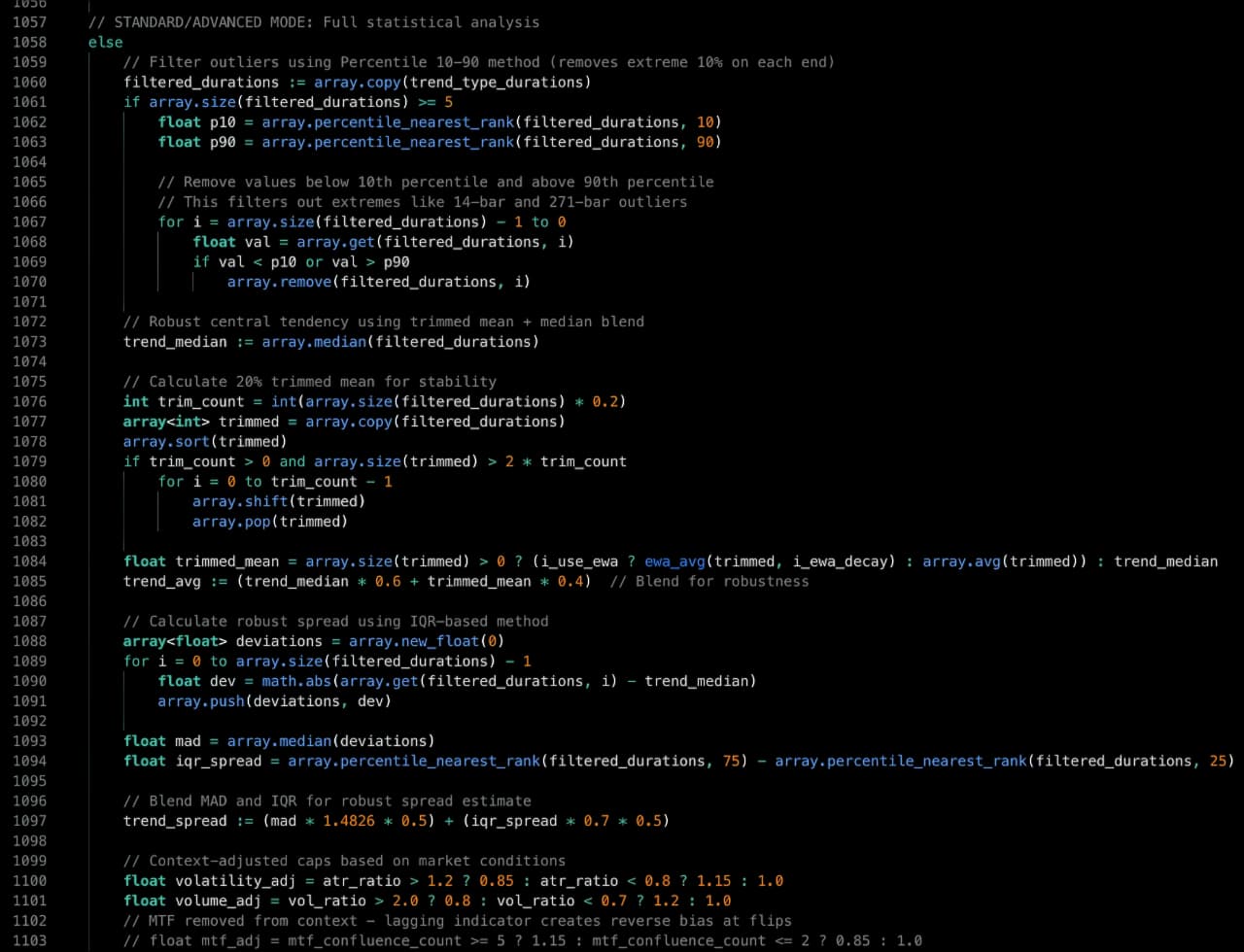 OptiTrade AI Source Code