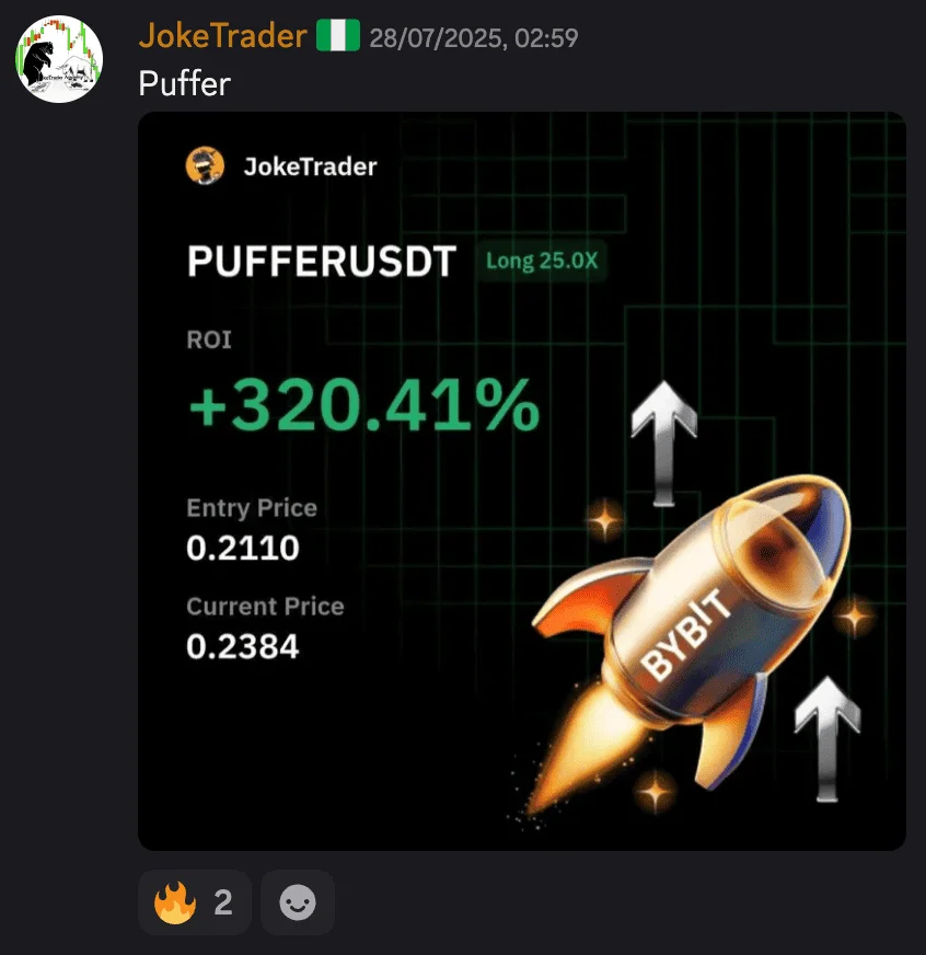 Profit Proof
