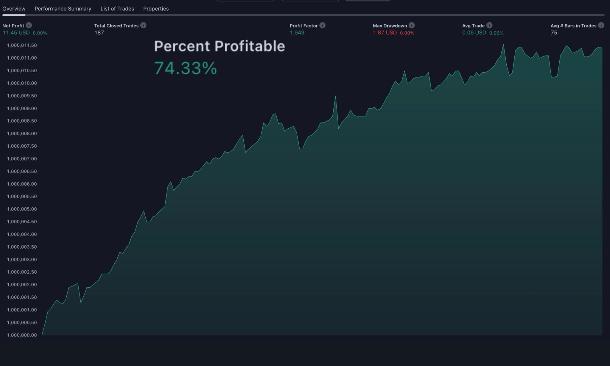 STOCKS backtest results