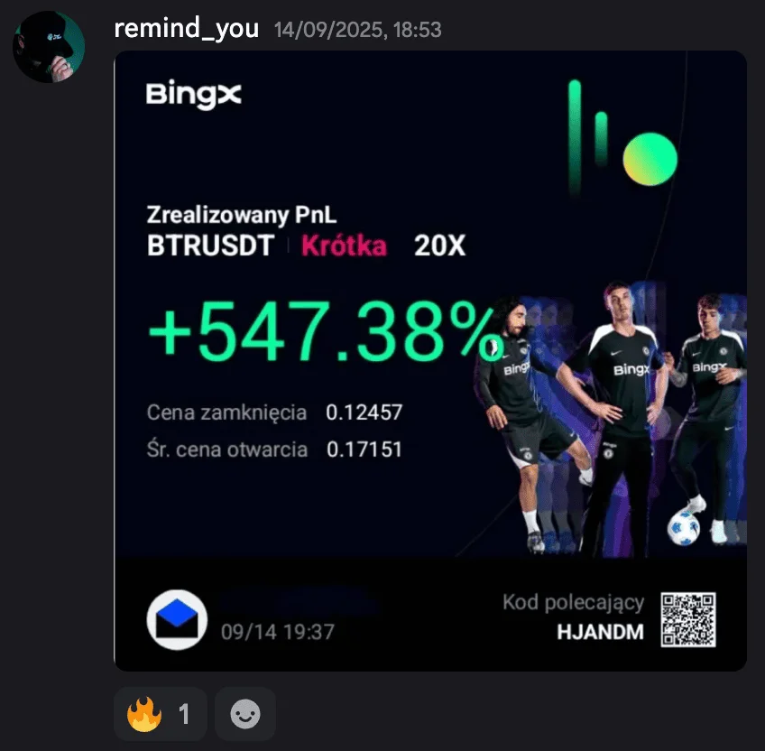 Profit Proof