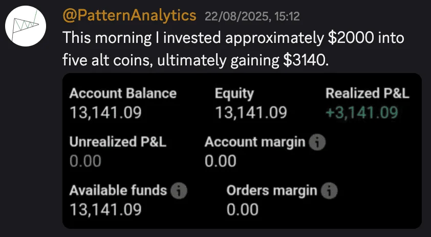 Profit Proof