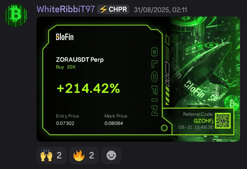 Profit Proof